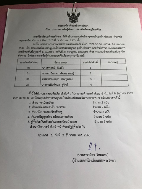 ประกาศผลสอบครจน