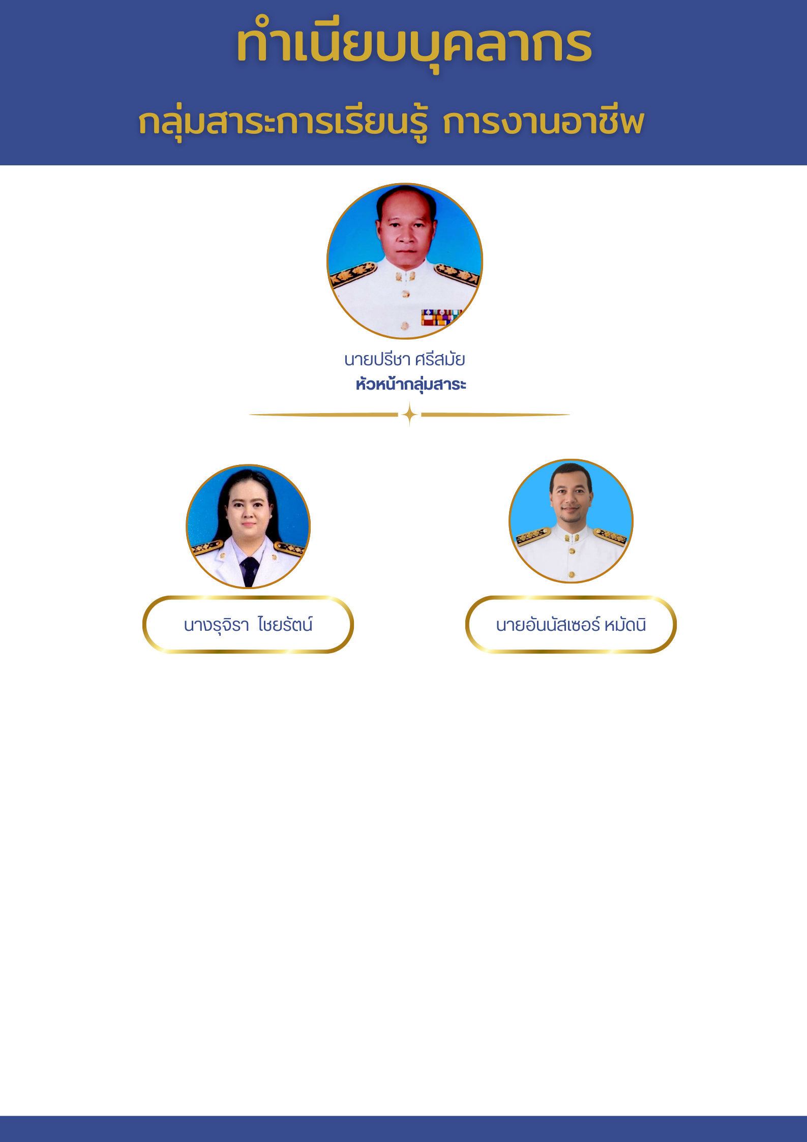 การงาน